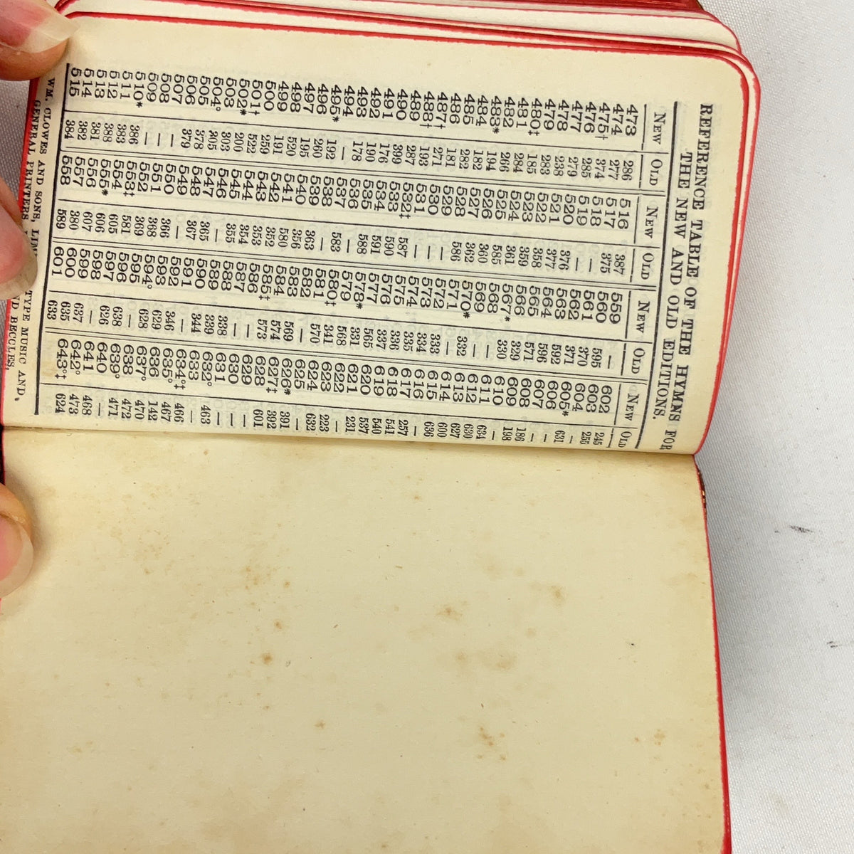 Vintage Leather Case Common Prayer Hymns Books Set Rust Miniature